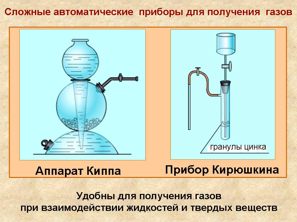 Получение водорода картинки